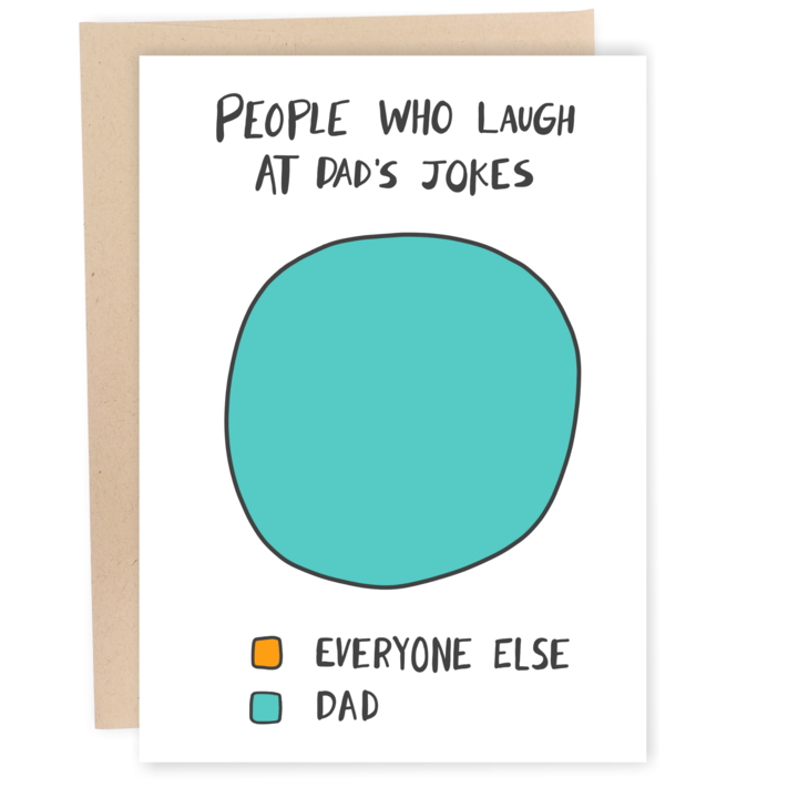 Dad Joke Chart Card
